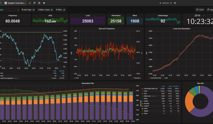 system_overview