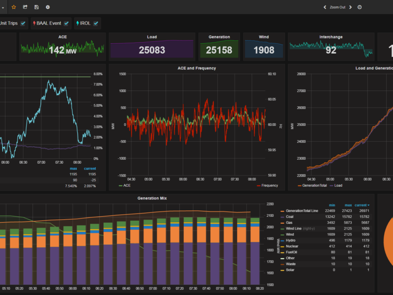 system_overview